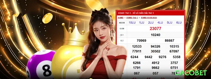 Mesa de Roleta cacobet - cacobet 🔴🟢 Columns + split na roleta: cubra 8-10 números com progressão — alta hit rate com payout bom! 🎡📈